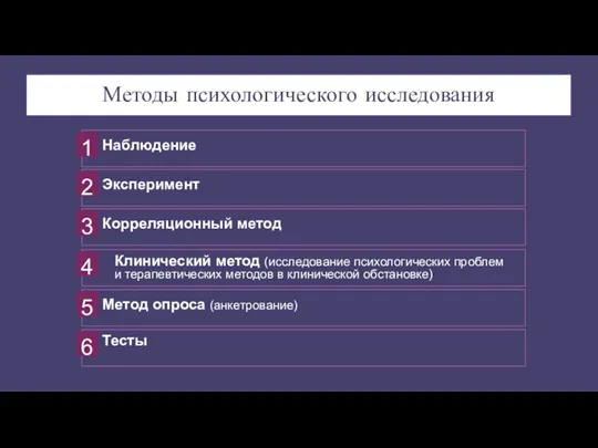 Методы психологического исследования 1 Наблюдение 2 Эксперимент 3 Корреляционный метод 4 Клинический