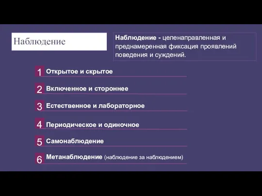 Наблюдение - целенаправленная и преднамеренная фиксация проявлений поведения и суждений. Наблюдение 1