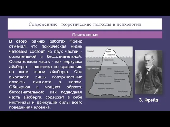 Современные теоретические подходы в психологии В своих ранних работах Фрейд отмечал, что