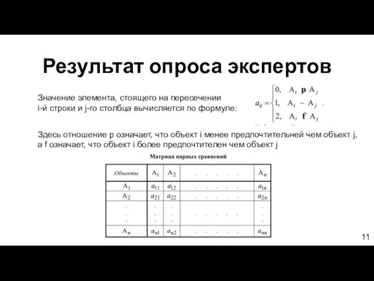 Результат опроса экспертов Значение элемента, стоящего на пересечении i-й строки и j-го