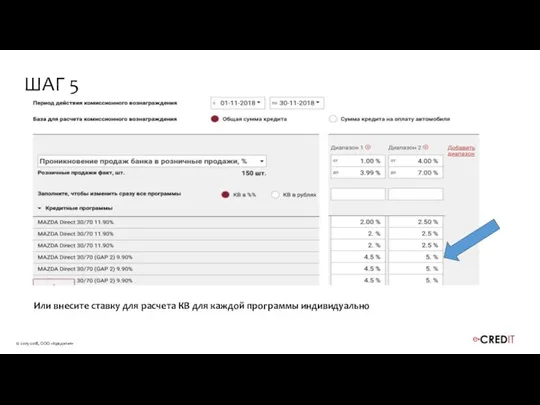 Или внесите ставку для расчета КВ для каждой программы индивидуально ШАГ 5