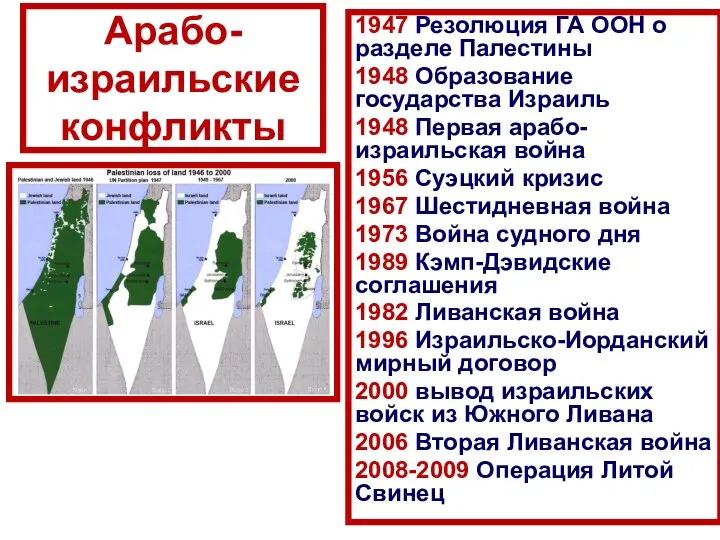 Арабо-израильские конфликты 1947 Резолюция ГА ООН о разделе Палестины 1948 Образование государства