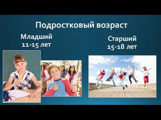 Подростковый возраст Младший 11-15 лет Старший 15-18 лет