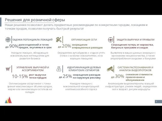 Решения для розничной сферы Наши решения позволяют делать предметные рекомендации по конкретным