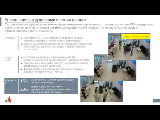 Управление сотрудниками и сетью продаж Система анализирует всех посетителей, перемещения и действия