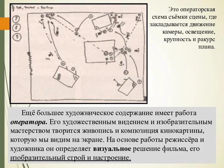 Ещё большее художническое содержа­ние имеет работа оператора. Его художе­ственным видением и изобразительным