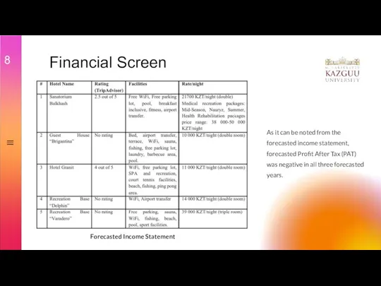 Financial Screen 8 As it can be noted from the forecasted income