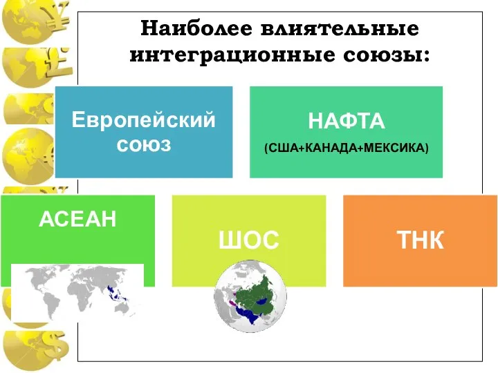 Наиболее влиятельные интеграционные союзы: