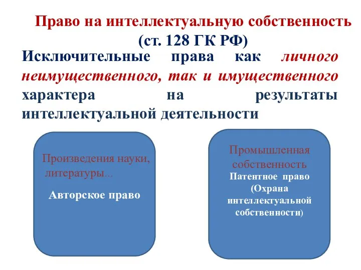 Право на интеллектуальную собственность (ст. 128 ГК РФ) Исключительные права как личного