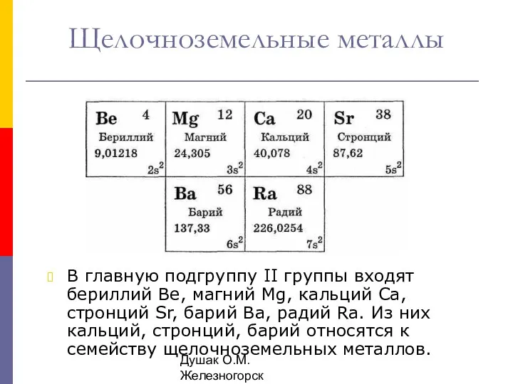 Душак О.М. Железногорск Щелочноземельные металлы В главную подгруппу II группы входят бериллий