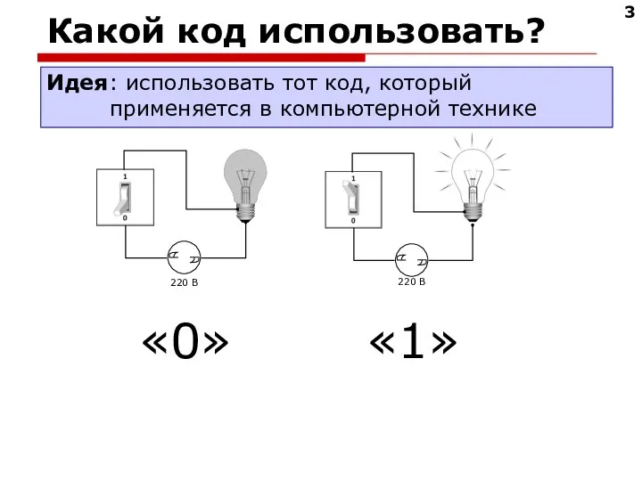 Какой код использовать? Идея: использовать тот код, который применяется в компьютерной технике «0» «1»