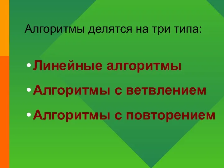 Алгоритмы делятся на три типа: Линейные алгоритмы Алгоритмы с ветвлением Алгоритмы с повторением