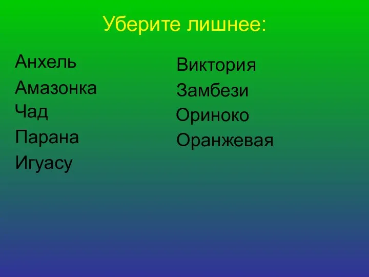 Уберите лишнее: Оранжевая Замбези Анхель Чад Парана Игуасу Виктория Ориноко Амазонка