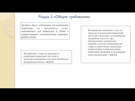 Должны быть соблюдены гигиенические нормативы по доступности услуг, оказываемых для инвалидов и