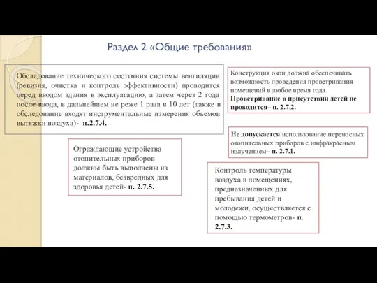 Контроль температуры воздуха в помещениях, предназначенных для пребывания детей и молодежи, осуществляется