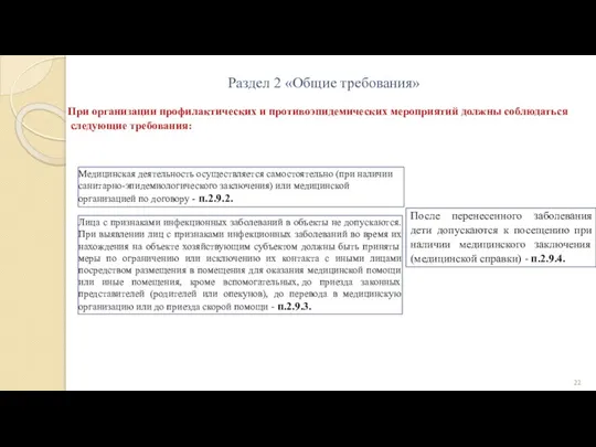 Раздел 2 «Общие требования» Медицинская деятельность осуществляется самостоятельно (при наличии санитарно-эпидемиологического заключения)