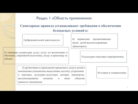 Раздел 1 «Область применения» Санитарные правила устанавливают требования к обеспечению безопасных условий