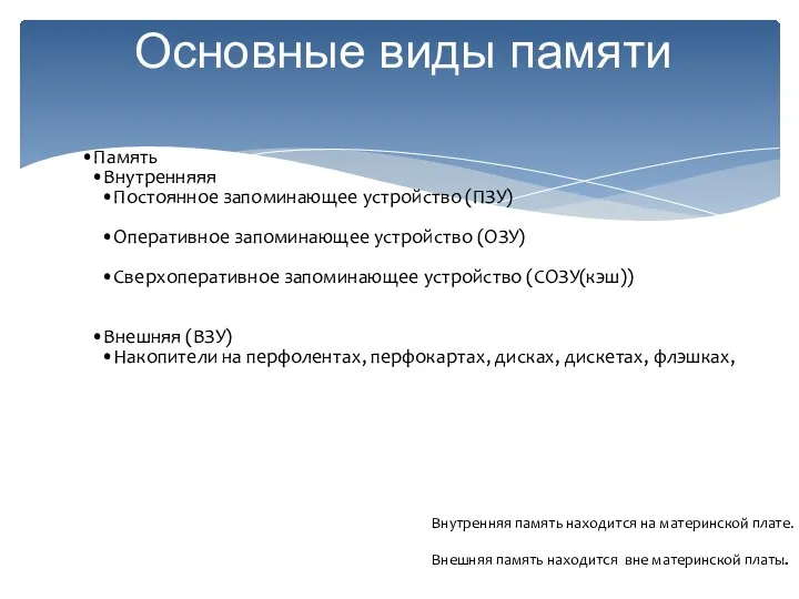 Основные виды памяти Память Внутренняяя Постоянное запоминающее устройство (ПЗУ) Оперативное запоминающее устройство