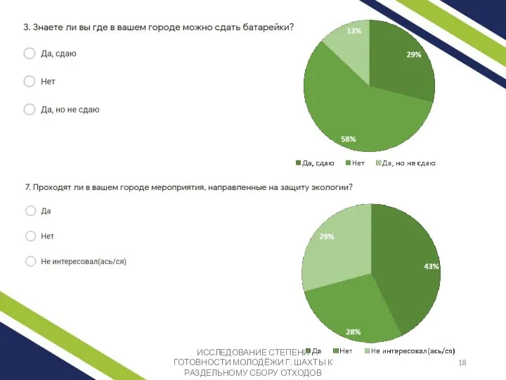 ИССЛЕДОВАНИЕ СТЕПЕНИ ГОТОВНОСТИ МОЛОДЁЖИ Г. ШАХТЫ К РАЗДЕЛЬНОМУ СБОРУ ОТХОДОВ