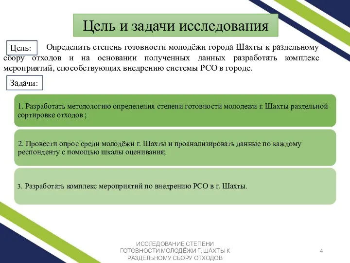 Цель и задачи исследования Определить степень готовности молодёжи города Шахты к раздельному