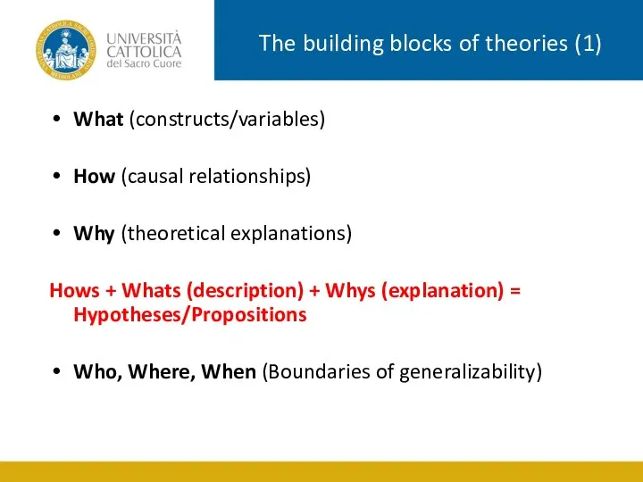 The building blocks of theories (1) What (constructs/variables) How (causal relationships) Why
