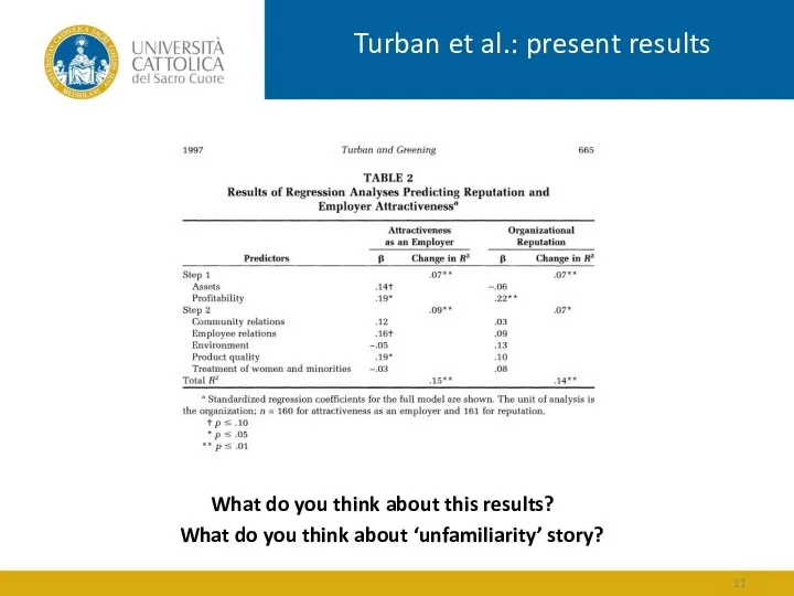 Turban et al.: present results What do you think about this results?