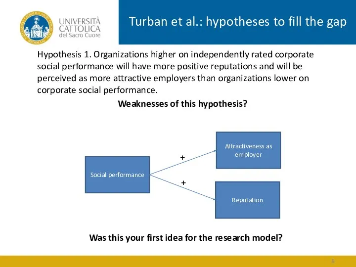 Turban et al.: hypotheses to fill the gap Hypothesis 1. Organizations higher