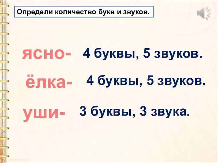 Определи количество букв и звуков. ясно- 4 буквы, 5 звуков. ёлка- 4