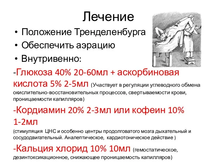 Лечение Положение Тренделенбурга Обеспечить аэрацию Внутривенно: -Глюкоза 40% 20-60мл + аскорбиновая кислота