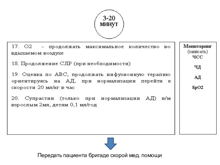 Передать пациента бригаде скорой мед. помощи