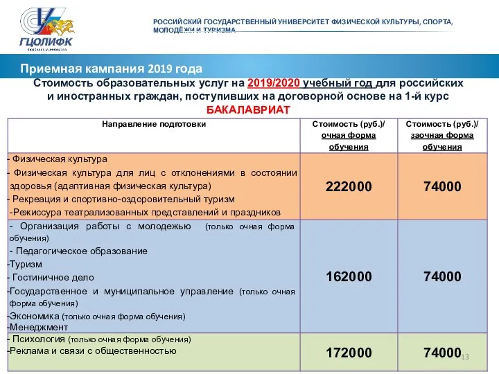 Приемная кампания 2019 года Стоимость образовательных услуг на 2019/2020 учебный год для