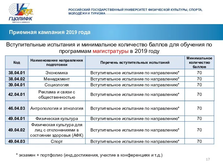 РОССИЙСКИЙ ГОСУДАРСТВЕННЫЙ УНИВЕРСИТЕТ ФИЗИЧЕСКОЙ КУЛЬТУРЫ, СПОРТА, МОЛОДЁЖИ И ТУРИЗМА Приемная кампания 2019