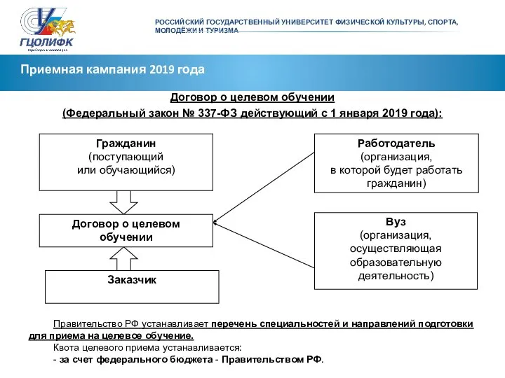 Приемная кампания 2019 года Договор о целевом обучении (Федеральный закон № 337-ФЗ