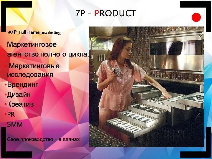 7P - PRODUCT #7Р_FullFrame_marketing Маркетинговое агентство полного цикла: Маркетинговые исследования Брендинг Дизайн