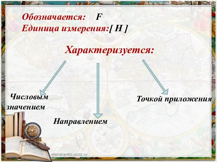 Обозначается: F Единица измерения:[ H ] Характеризуется: Числовым значением Направлением Точкой приложения