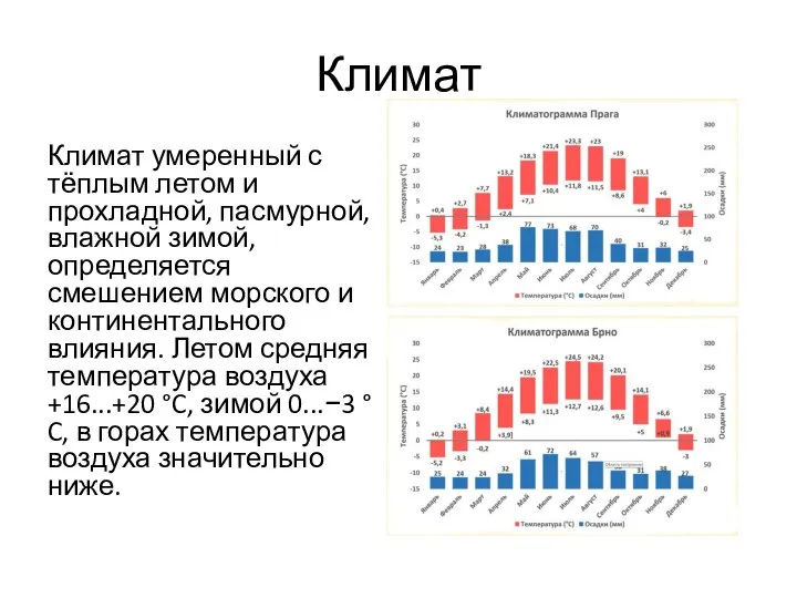 Климат Климат умеренный с тёплым летом и прохладной, пасмурной, влажной зимой, определяется