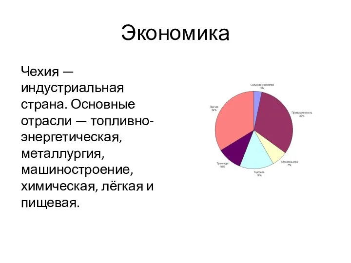 Экономика Чехия — индустриальная страна. Основные отрасли — топливно-энергетическая, металлургия, машиностроение, химическая, лёгкая и пищевая.