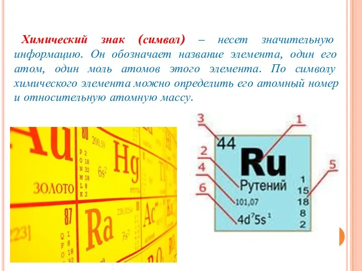 Химический знак (символ) – несет значительную информацию. Он обозначает название элемента, один