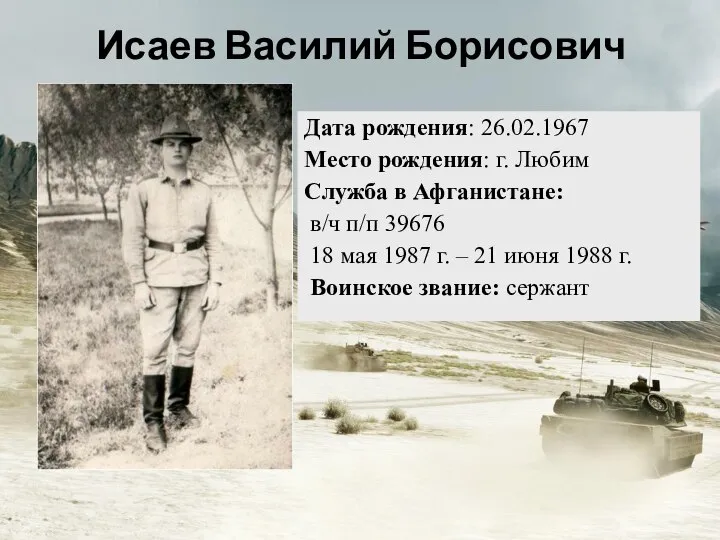 Дата рождения: 26.02.1967 Место рождения: г. Любим Служба в Афганистане: в/ч п/п