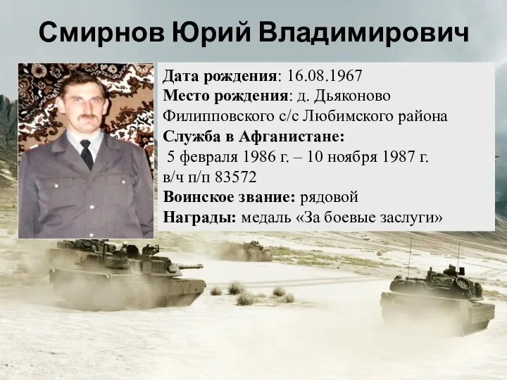 Смирнов Юрий Владимирович Дата рождения: 16.08.1967 Место рождения: д. Дьяконово Филипповского с/с