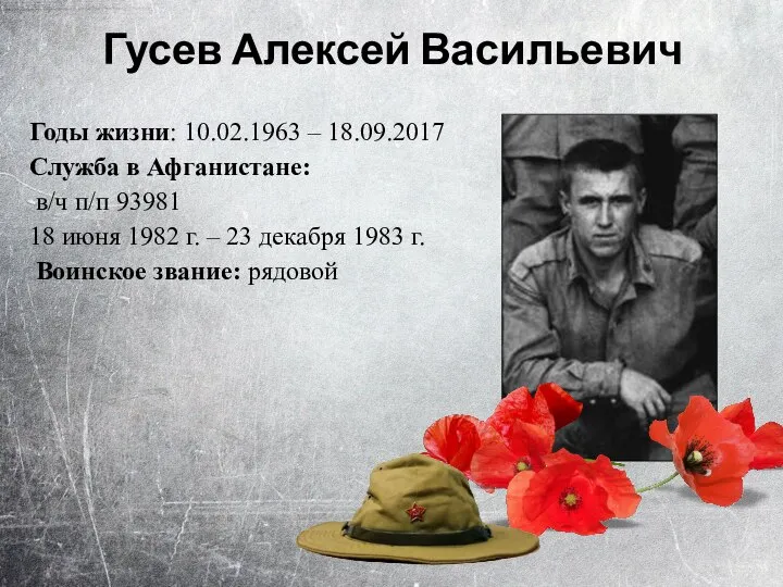 Годы жизни: 10.02.1963 – 18.09.2017 Служба в Афганистане: в/ч п/п 93981 18