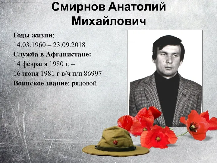 Годы жизни: 14.03.1960 – 23.09.2018 Служба в Афганистане: 14 февраля 1980 г.