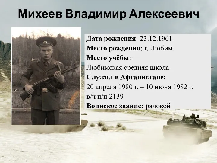 Дата рождения: 23.12.1961 Место рождения: г. Любим Место учёбы: Любимская средняя школа