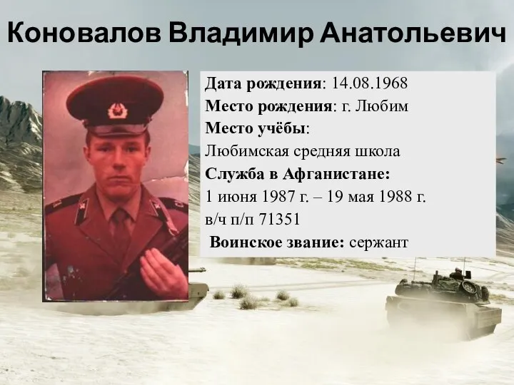 Дата рождения: 14.08.1968 Место рождения: г. Любим Место учёбы: Любимская средняя школа