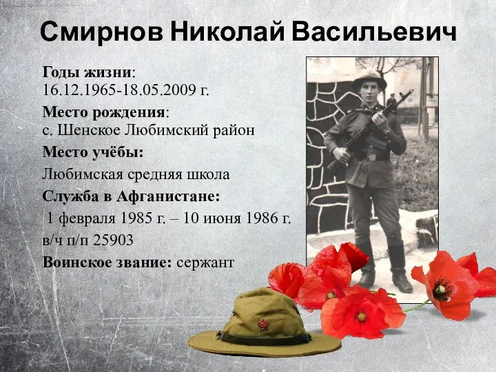 Годы жизни: 16.12.1965-18.05.2009 г. Место рождения: с. Шенское Любимский район Место учёбы: