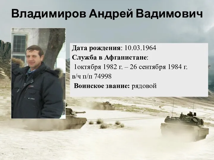 Дата рождения: 10.03.1964 Служба в Афганистане: 1октября 1982 г. – 26 сентября