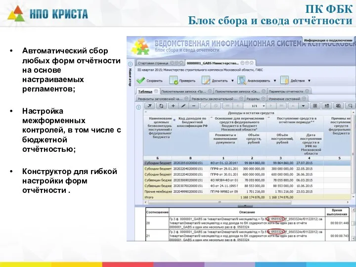 ПК ФБК Блок сбора и свода отчётности Автоматический сбор любых форм отчётности