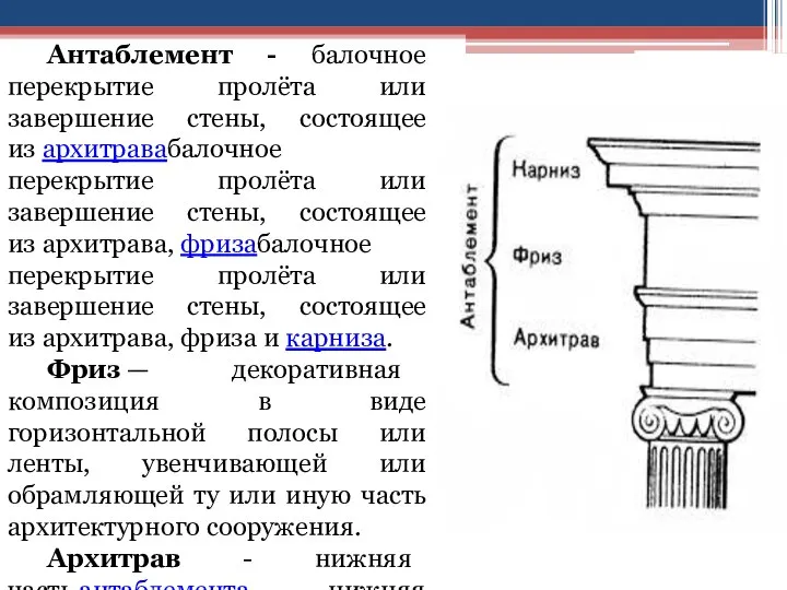 Антаблемент - балочное перекрытие пролёта или завершение стены, состоящее из архитравабалочное перекрытие