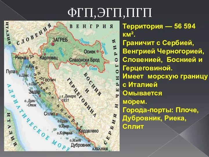 ФГП,ЭГП,ПГП Территория — 56 594 км². Граничит с Сербией, Венгрией Черногорией, Словенией,