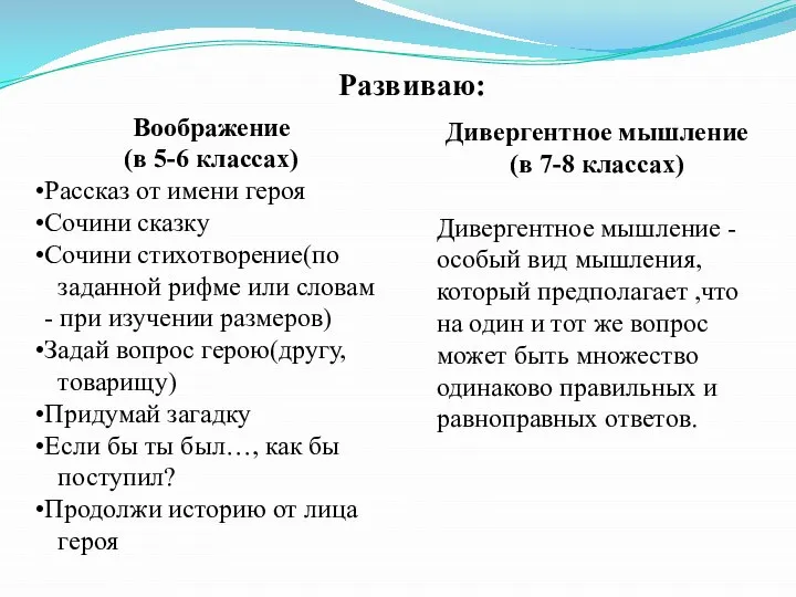 Развиваю: Воображение (в 5-6 классах) Рассказ от имени героя Сочини сказку Сочини